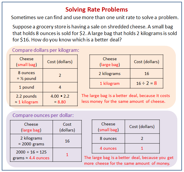 solving rate problems assignment