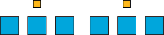 A discrete diagram of small and large squares. The top row contains 2 small yellow squares and the bottom row contains 6 large blue squares.