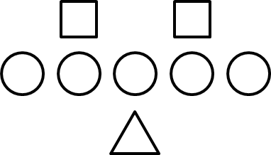 Squares, Circles, and Triangles Representing Ratios of Ingredients in Spaghetti Sauce - Illustrative Math A diagram of 5 circles, 2 squares, and 1 triangle.
