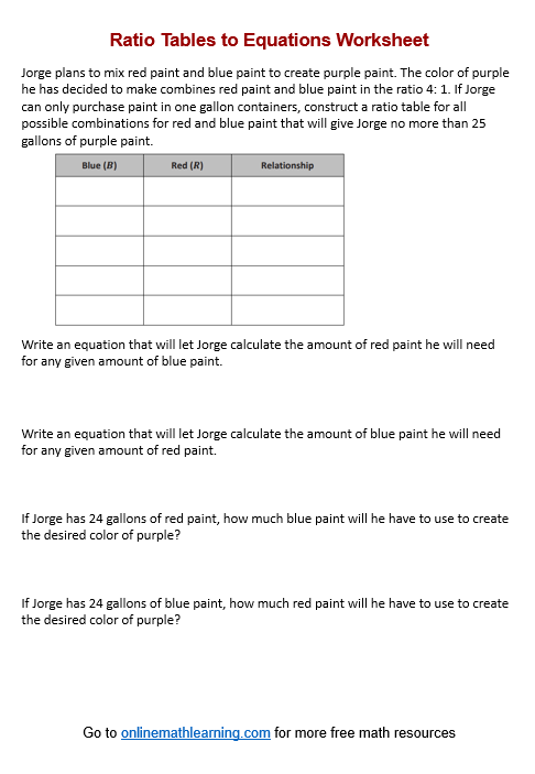 Ratio Problems Change in Ratio Worksheet