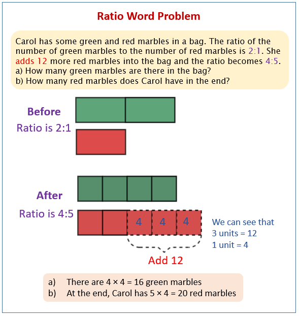 ratio-word-problems-k5-learning-equivalent-ratios-with-variables-a