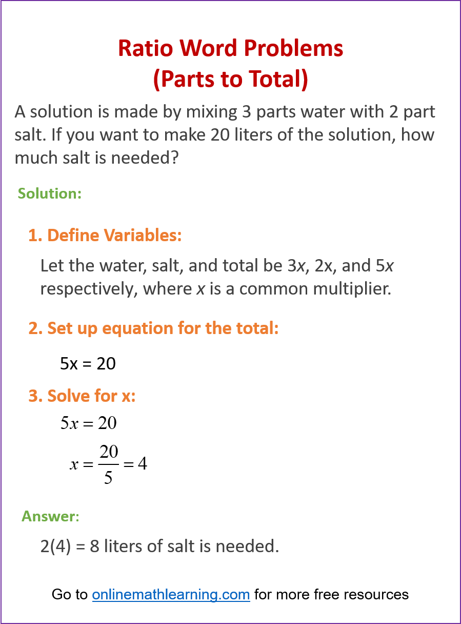 Part-to-Total Ratio Word Problems using Multiplier