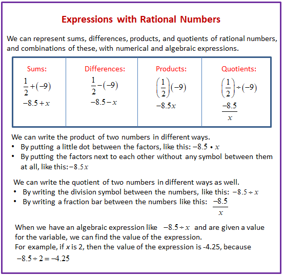 expressions-with-rational-numbers