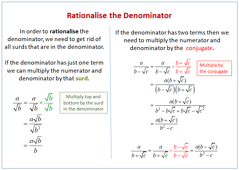 Rationalise Denominator