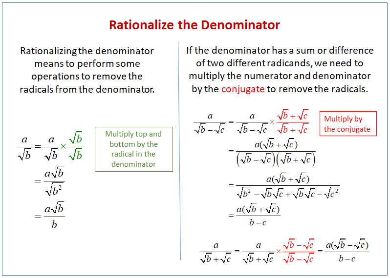 Rationalize Denominator