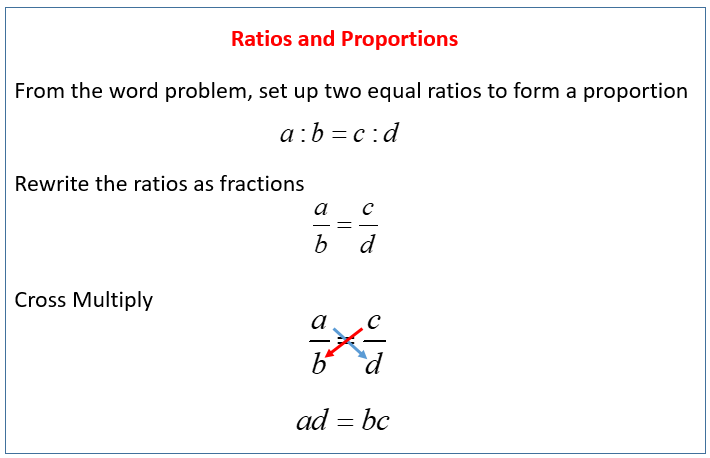 Direct & Inverse Proportions (Indirect Proportions) with 