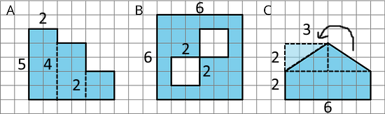 Reasoning to Find Area Answer to Practice Problem 1 - Illustrative Math Three figures. Figure A resembles a staircase. Figure B is a blue square with two white squares in the middle. Figure C has 5 sides, 2 sloping sides and 3 sides which form right angles with each other. Each has been decomposed and rearranged into regular shapes.