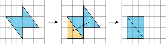 Reasoning to Find Area by Decomposing and Rearranging - Illustrative Math Images showing an irregular shape being decomposed into two right triangles, which is then rearranged to make one rectangle.