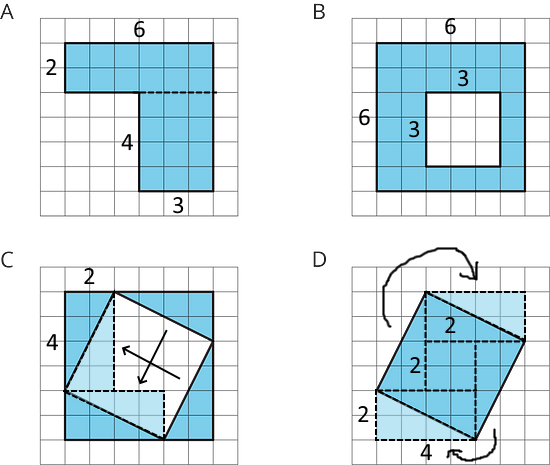 Four Square - Math Strategies