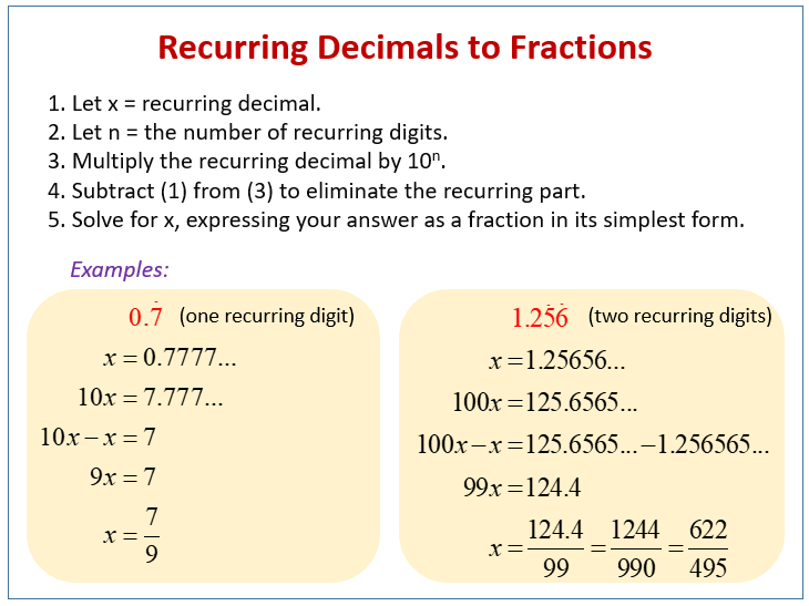 Convert Recurring Decimals to Fractions (video lessons, examples and