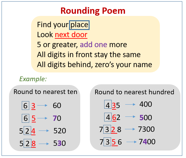 rounding-numbers-solutions-examples-poem-videos-worksheets-song