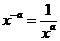 negative exponent