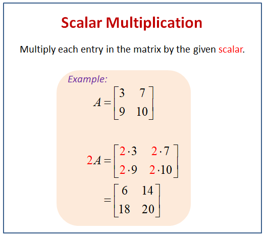 scalar-multiplication-of-matrices-examples-solutions-videos-worksheets-activities