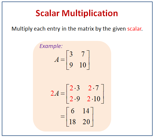  Scalar Multiplication Of Matrices examples Solutions Videos Worksheets Activities 