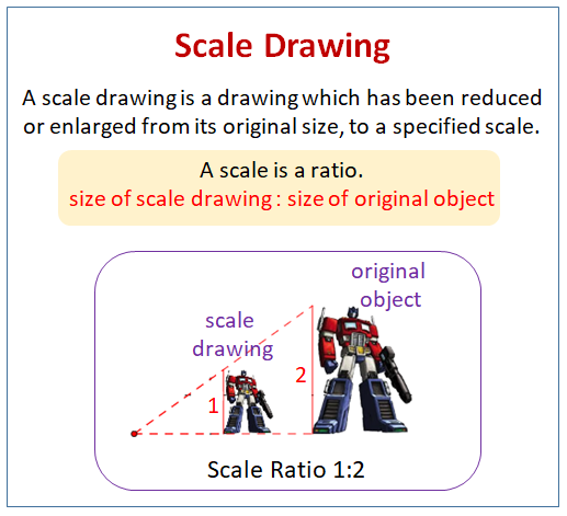 Scale Drawing