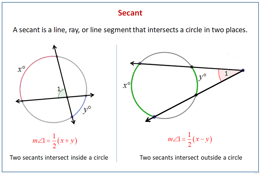 Secants Tangents And Angle Measures Examples Solutions Worksheets ...