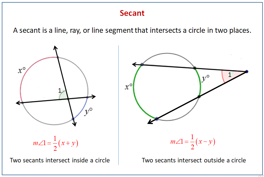 Angles Formed By Secants And Tangents Worksheet - Worksheets For ...