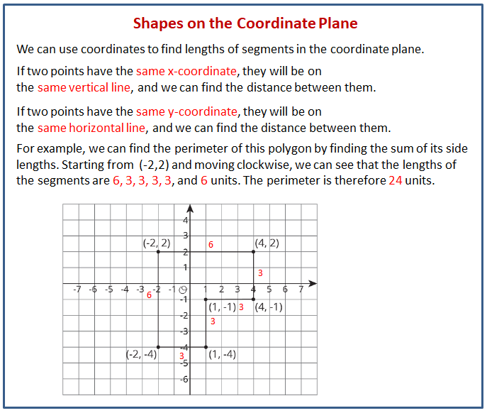 polygons-in-the-coordinate-plane-worksheet-img-abdullah