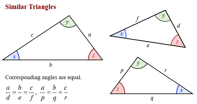 Similar Triangles (solutions, examples, videos)