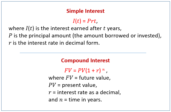 Simple and Compound Interest (examples, videos, solutions, worksheets,  homework, lesson plans)
