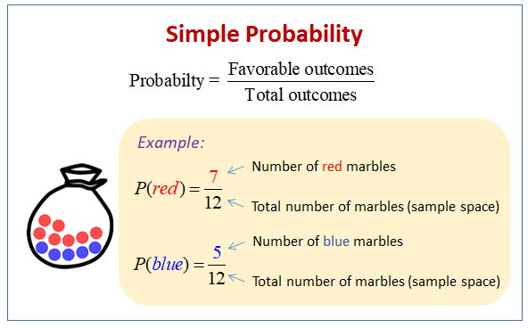 unit probability homework 1 simple probability and its complement