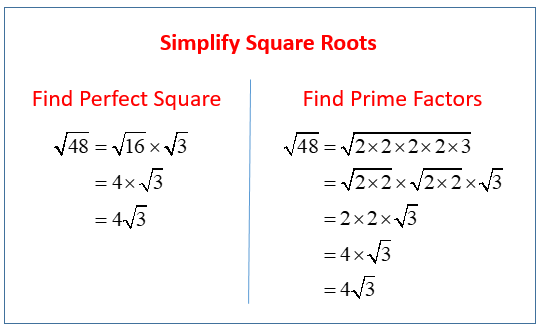 Simplifying Square Root Fractions And Whole Numbers Worksheet