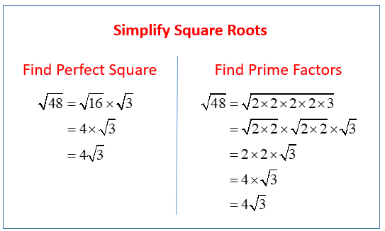 Simplify Squares Roots solutions Examples Videos 