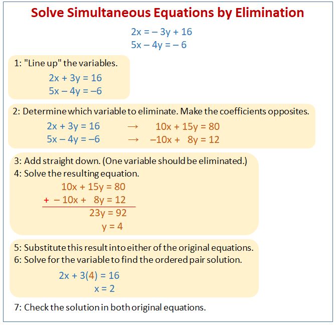 Equation solver simultaneous Simultaneous Equations