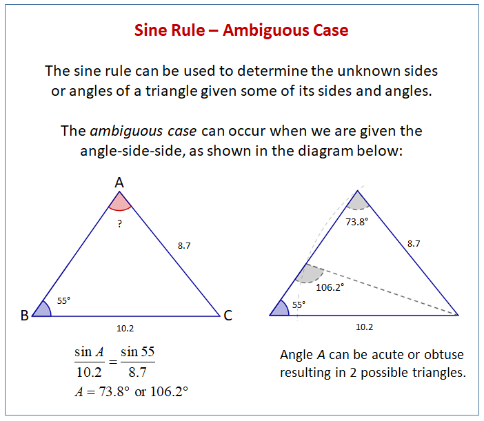 Sine Rule Ambiguous