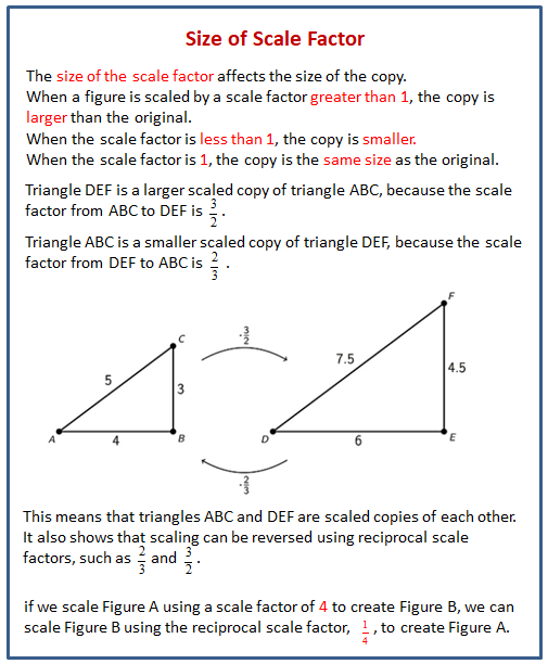 the-size-of-the-scale-factor