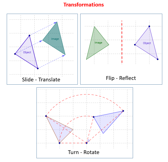 Geometry Grade 5 (solutions, examples, videos)