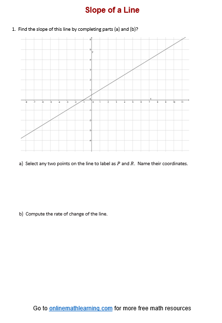 Slope of a Line Worksheet
