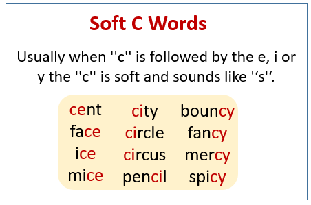 Soft c words