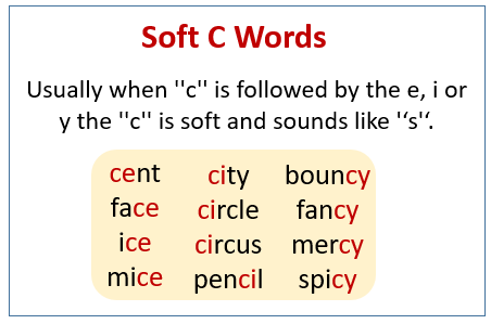 FREE Printable Hard c and Soft c Words GAME