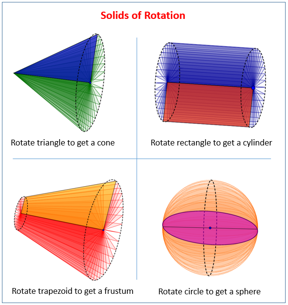 volumes-of-solids-worksheet