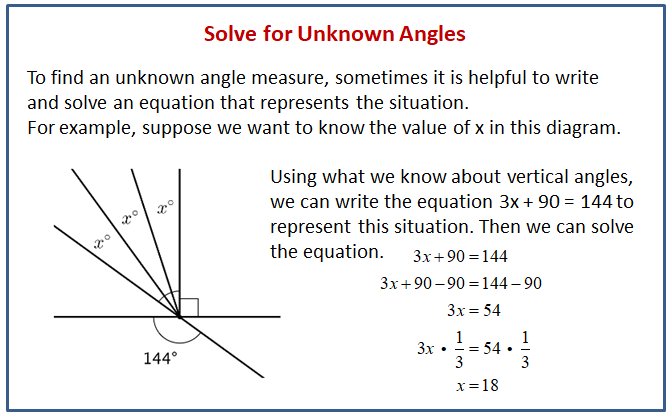 problem solving unknown angle measures