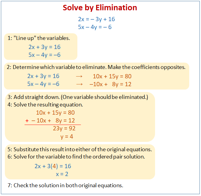 homework 4 solving systems by elimination