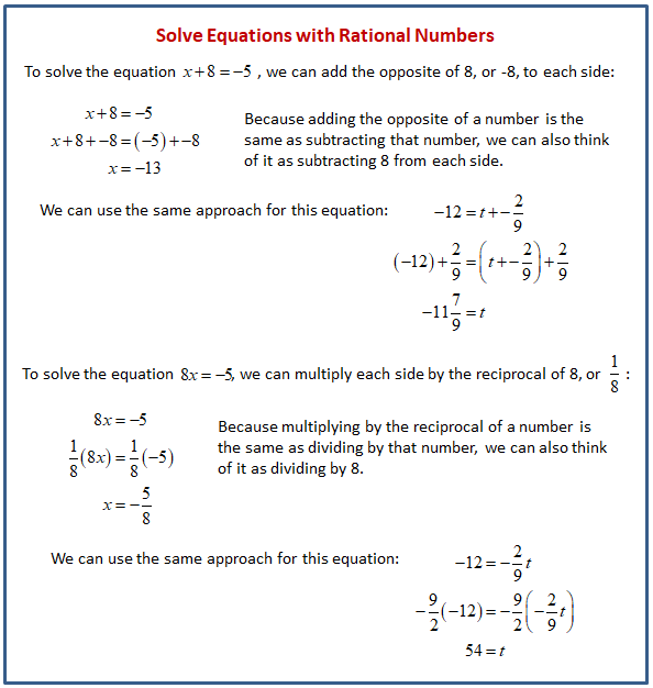 how to solve problems with rational numbers