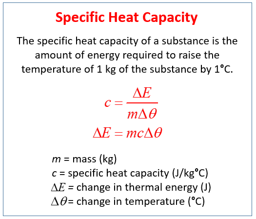 Specific heat, Definition & Facts