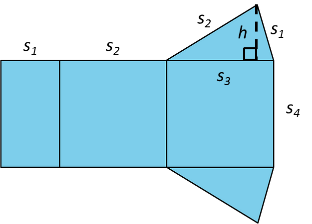 Variables for Surface Area of a Triangular Prism - Squares and Cubes Answer to Practice Problem 6 - Illustrative Math A net consisting of 3 rectangles in a row with 2 triangles above and below the last rectangle. Sides of the rectangles have been labeled S1, S2, S3, and S4. A dashed line labeled h indicates the height of one of the triangles.