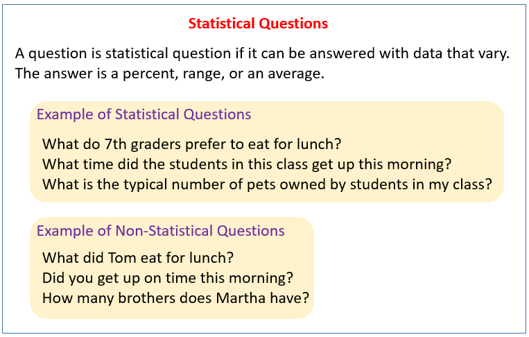 Statistical Questions Examples Solutions Videos Worksheets Games Activities