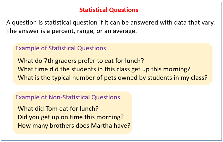 good statistical research questions