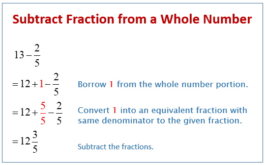 adding-subtracting-fractions-worksheets