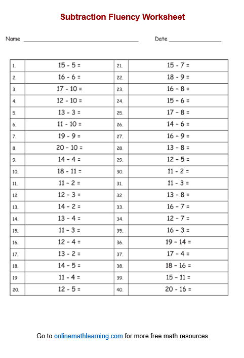 subtraction-fluency-worksheets-second-grade-printable