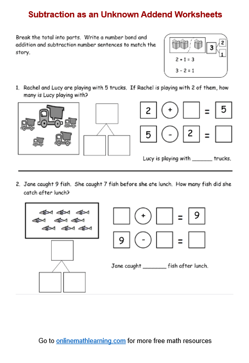 Subtraction as an Unknown Addend Worksheet Subtraction as an Unknown Addend Worksheet