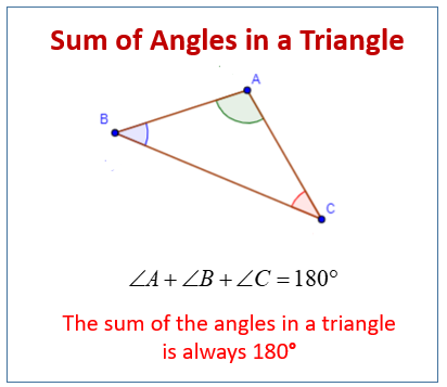 Interior Angles Of A Triangle (video lessons, examples, step-by