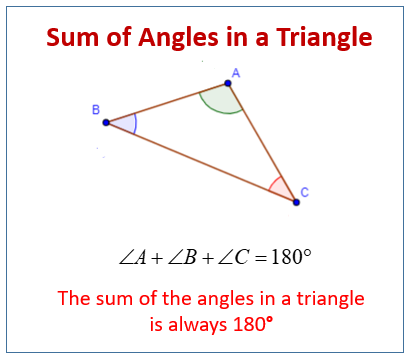 Interior Angles Of A Triangle video Lessons Examples Step by step 