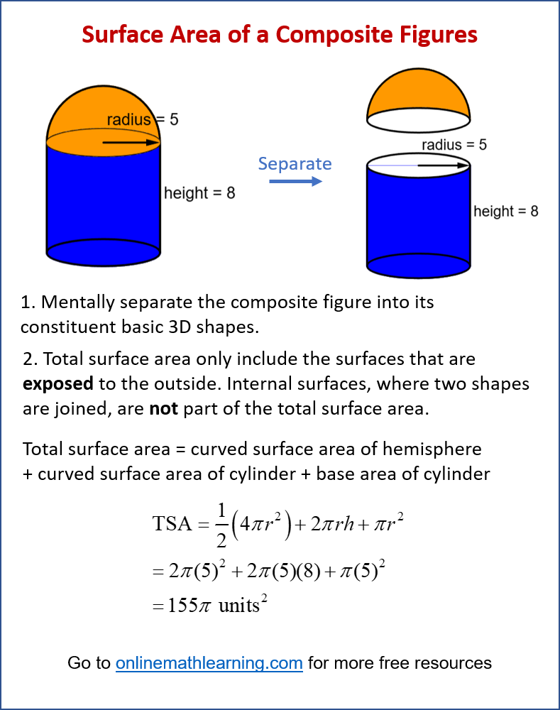 Surface Area Composite Figure Surface Area Composite Figure