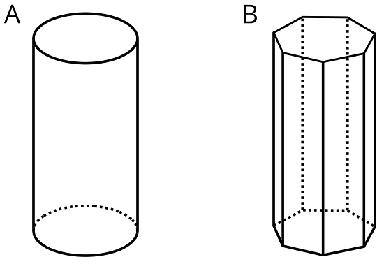 Two figures labeled A and B. A is a cylinder and B is a heptagonal prism.