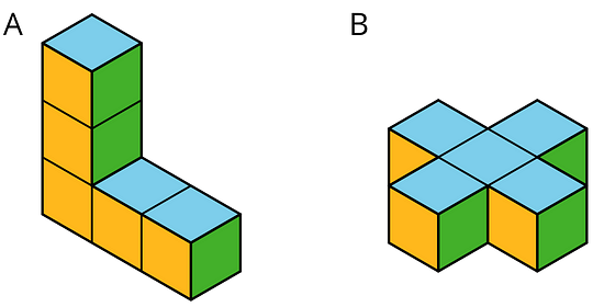 Figure A: 5 cubes arranged in L shape. Figure B: 5 cubes arranged in a cross shape.